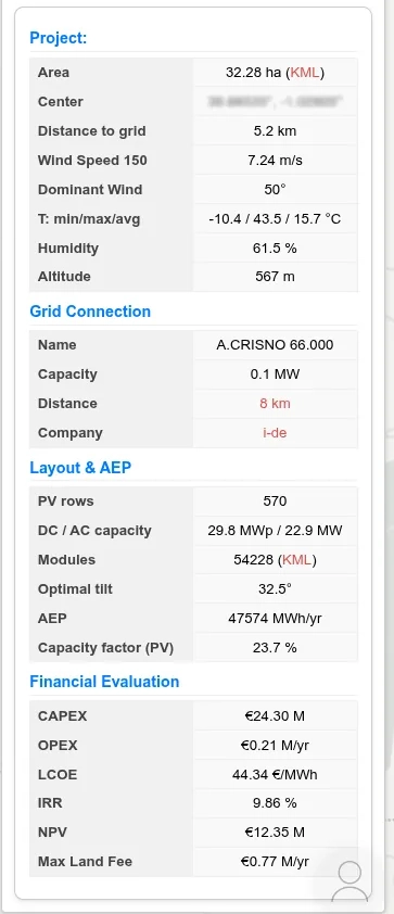 WindSense project card: area, wind, grid connection, layout with annual production, and financial evaluation with CAPEX, LCOE, IRR, NPV and maximum land rent