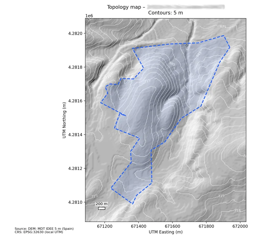 Topographic drawing generated by WindSense: site boundary over 5 m contour lines from the Spanish national DEM, in UTM coordinates